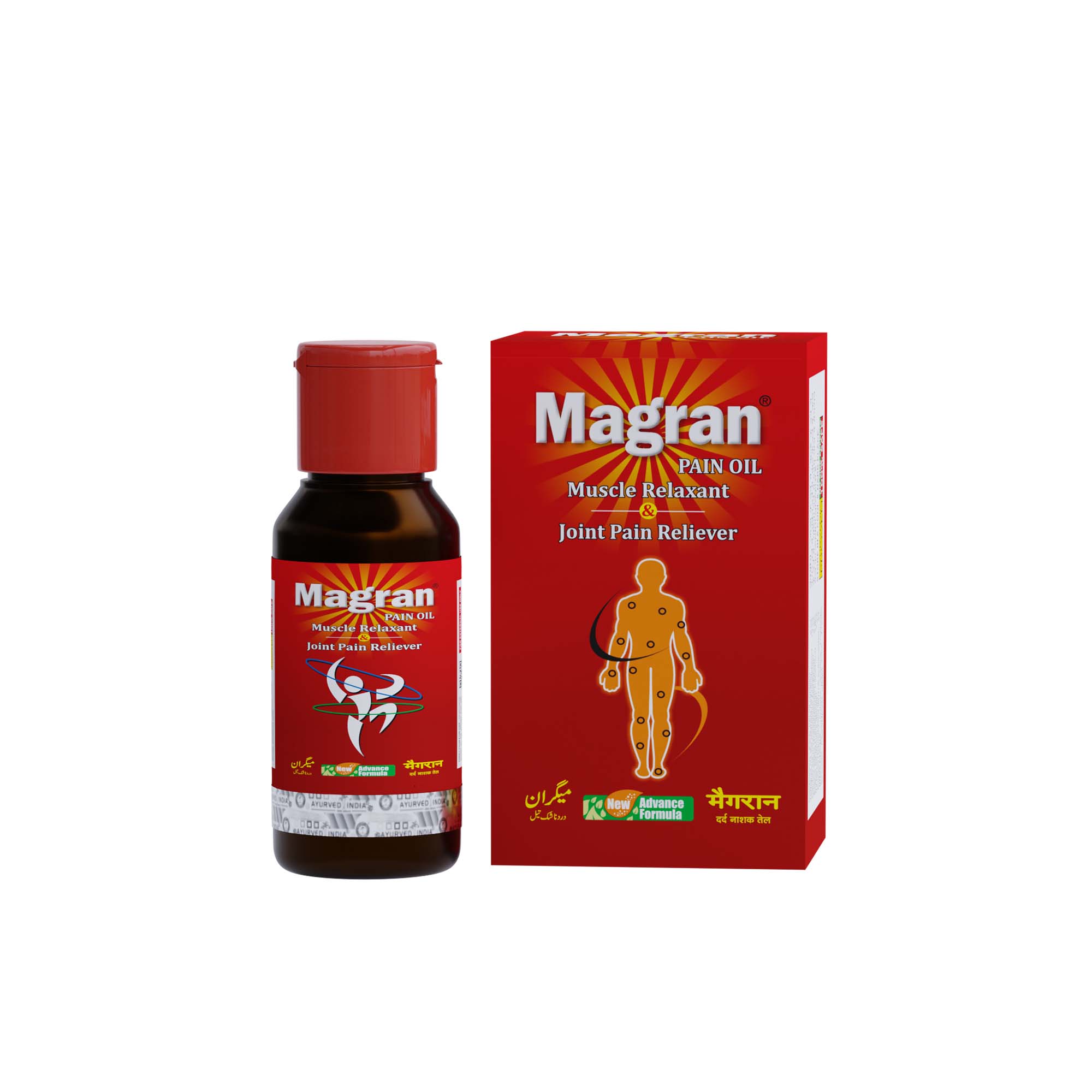 Popular Product Images